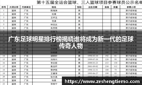 广东足球明星排行榜揭晓谁将成为新一代的足球传奇人物
